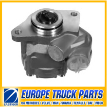 Man Truck Teile der Servolenkung Pumpe 81.47101.6086